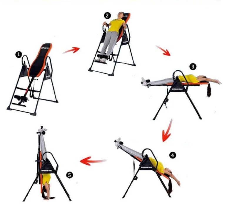 Тренажер инверсионный стол своими руками