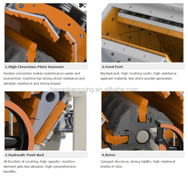 IMPACT CRUSHER FEATURES 2