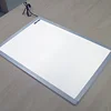 customized size flat panel competitive China led panel price