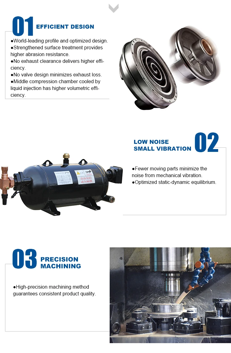 food keeping cold room condenser unit