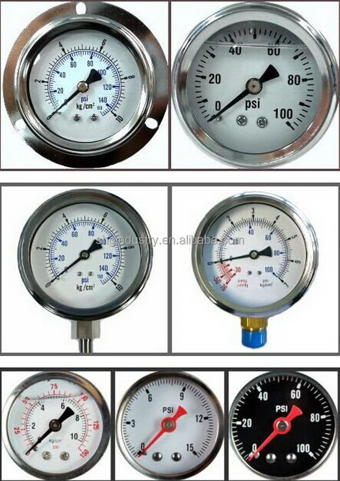 pressure gauge wiki