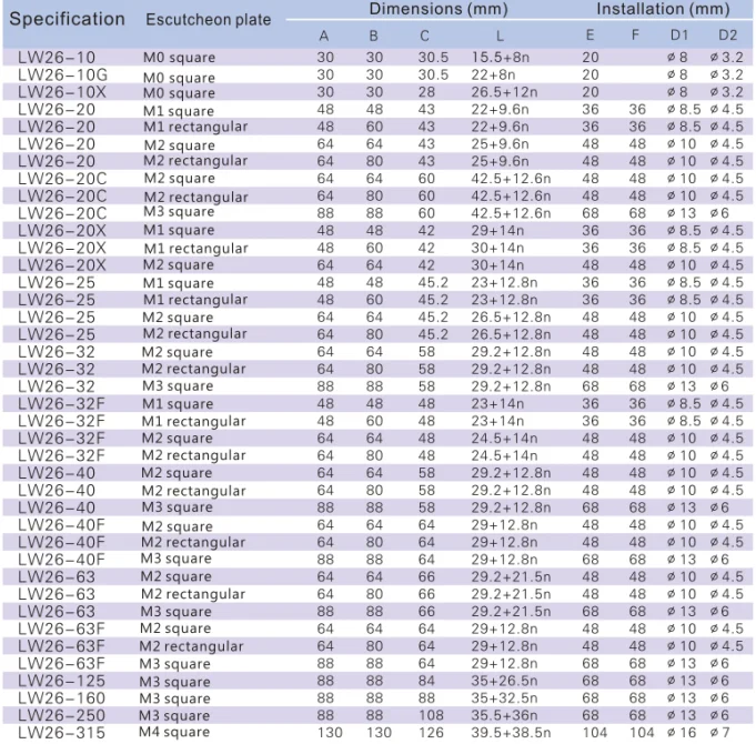 paste-pic-dp_uuid_p6dq7