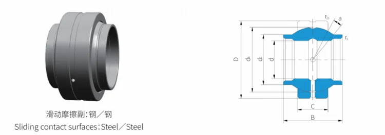 GEEW125ES Spherical Plain Joint Bearings GE 125 LO