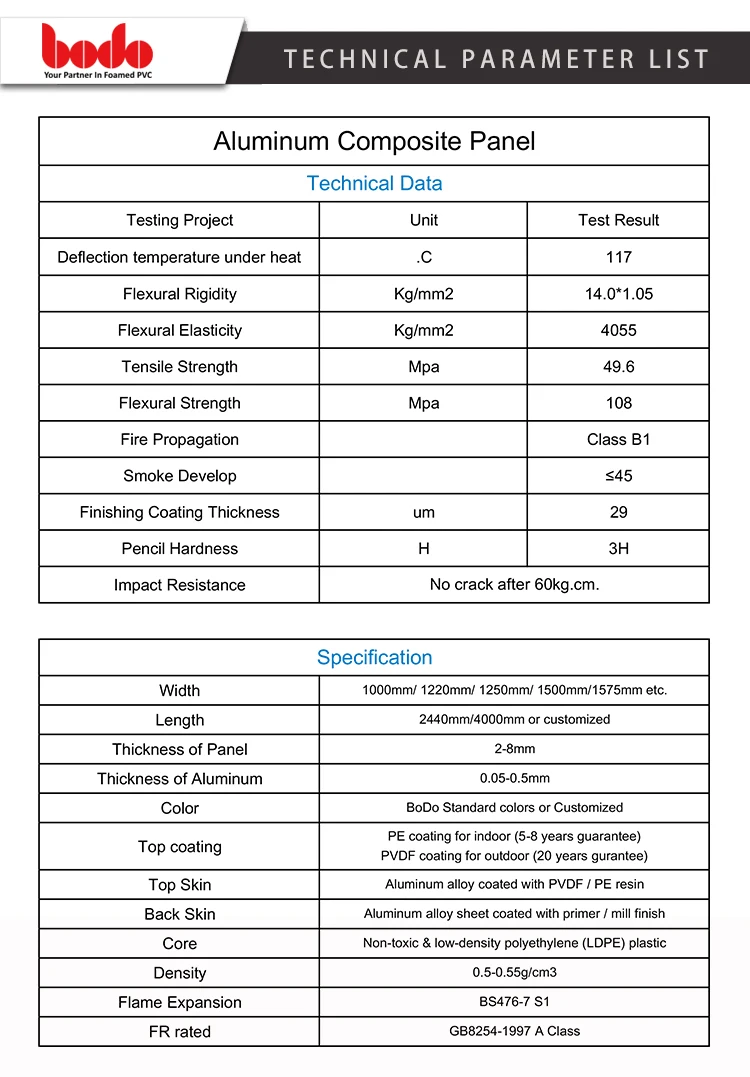 1 technical data.jpg