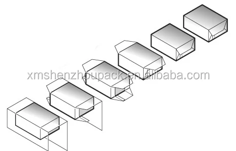Cellophane Wrap Flow