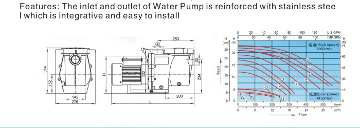 high pressure water pump.jpg