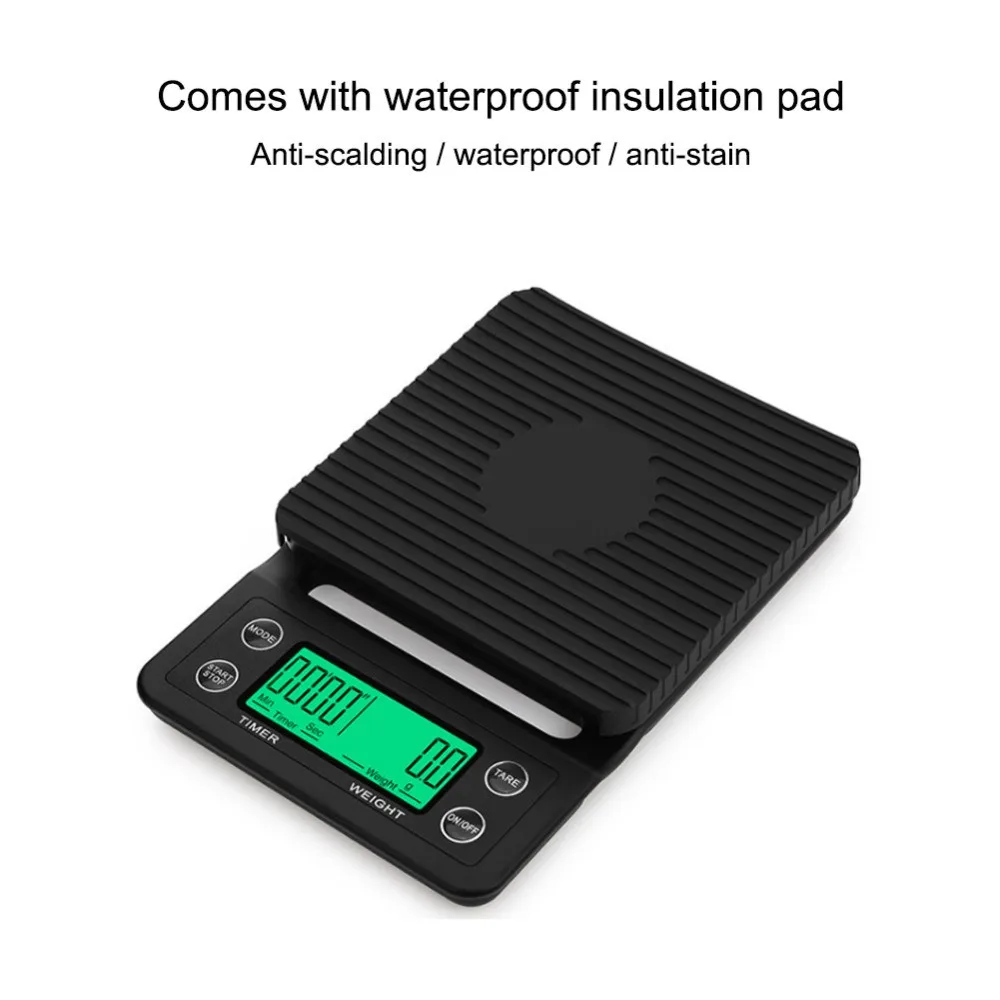 coffee scale 06 (2).jpg