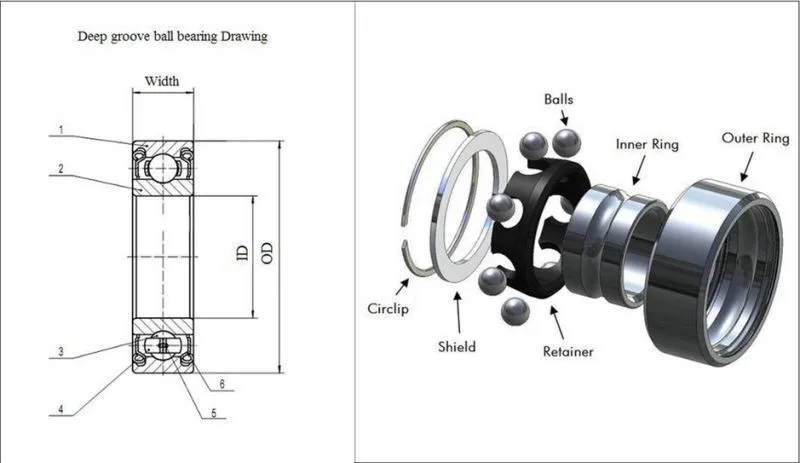 ball bearing price orient ceiling fan ball bearing fungsi dan jenis ball bearing6310 6210