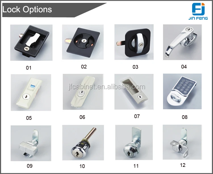 C001 Lock Options.jpg