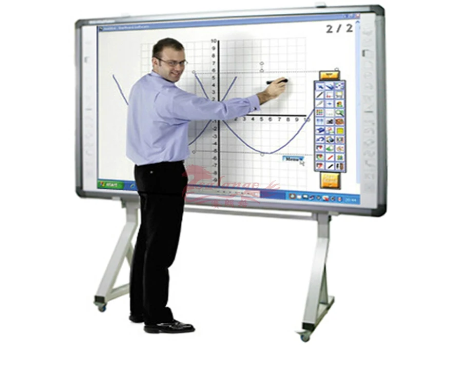 intelligent whiteboard