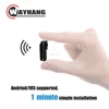 The smallest mini ip wifi camera with Free Iphone Android App Software