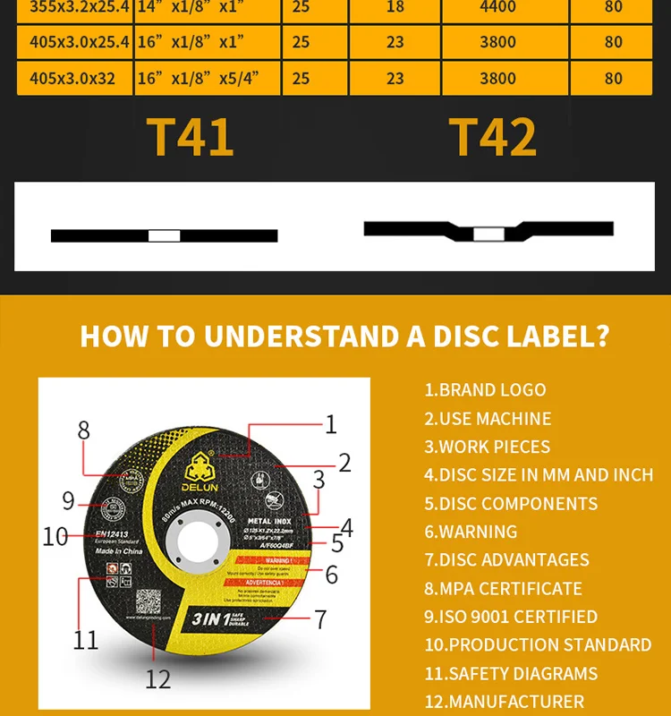 Delun Cutting disc 1 (8)