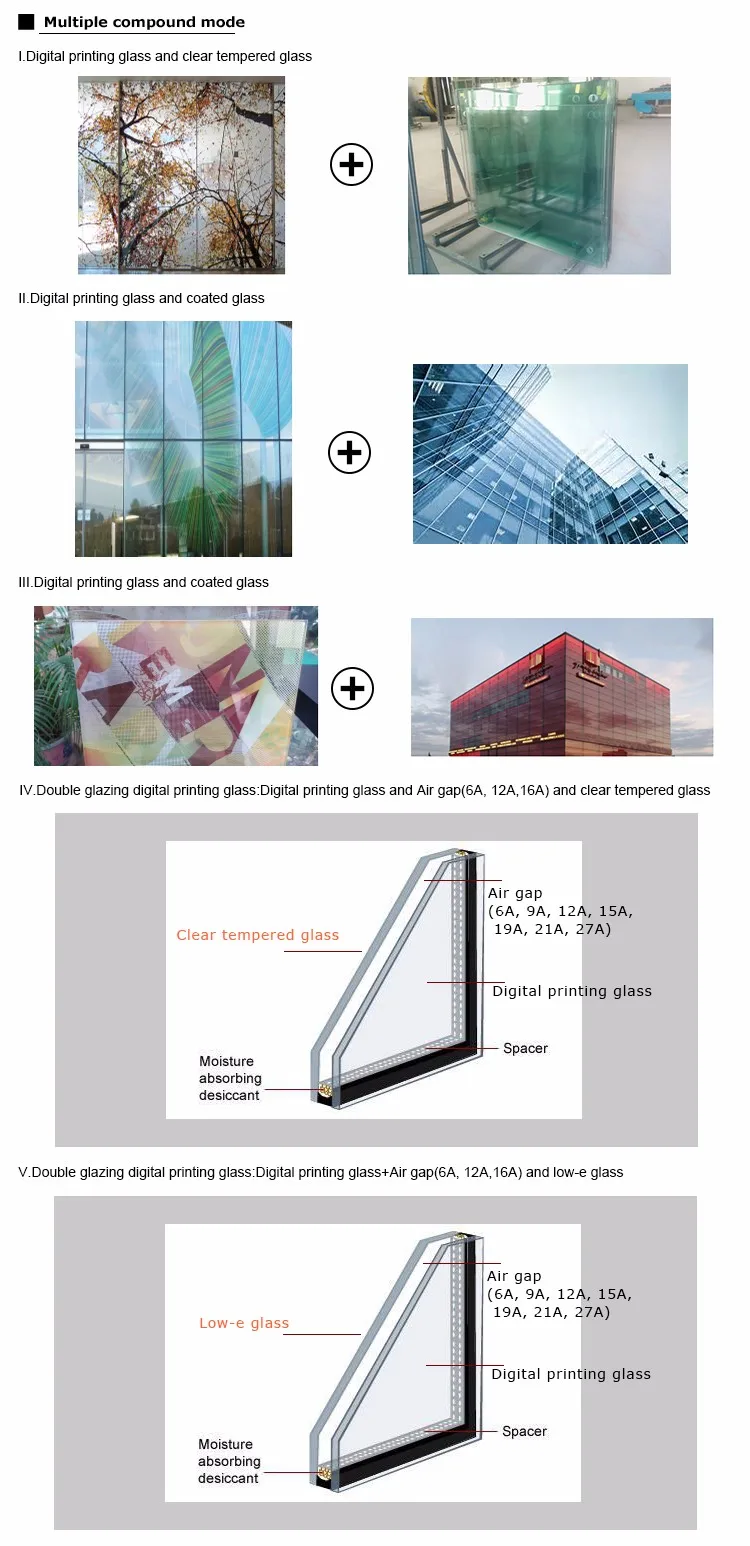 digital printing on glass