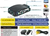 AV/BNC/RCA/TV/DVD/VCR/S-Video to VGA Video Convertor, Video Adapter