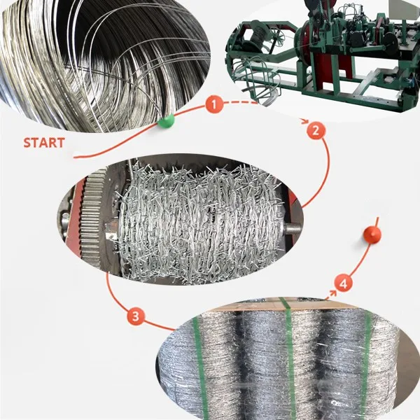 Best Barbed Wire For Cattle & Bison Factory Buy Barbed Wire,Best