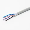 High Quality Customized ho3vvh2-f cable