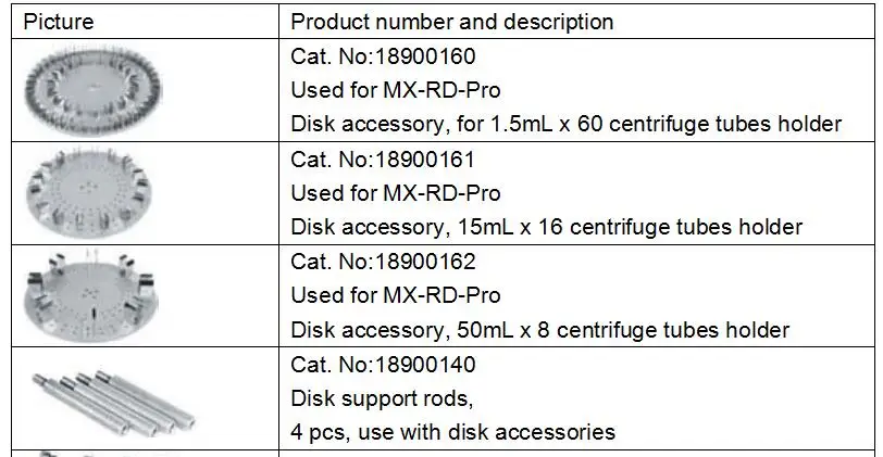 NADE Disk type LCD Digital 3D Tube Rotator