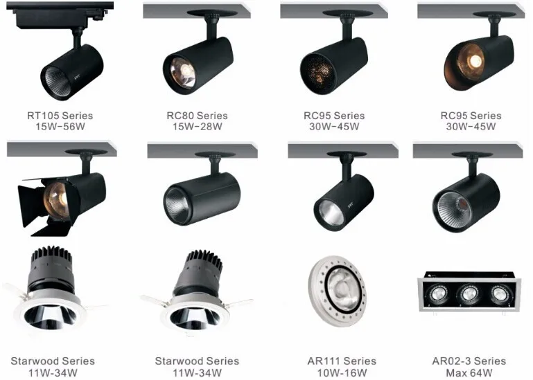 12W led museum track lighting