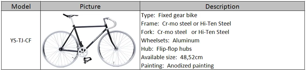 Что подразумевает технология hi ten steel. Drive shaft. Drive shaft 1610. Fahrrad артикль. Fahrrad род.