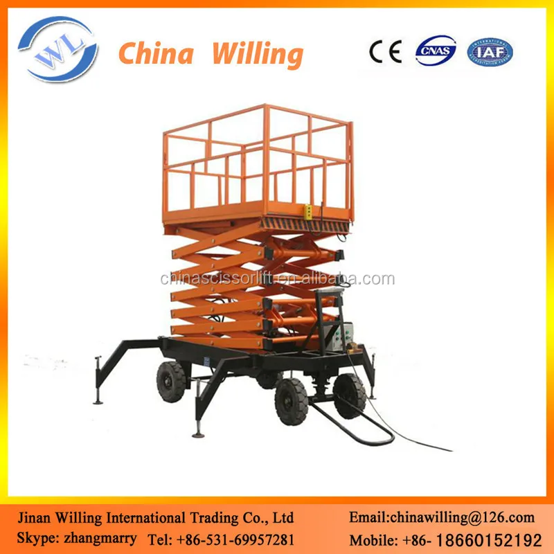 mobile scissor lift (2).jpg