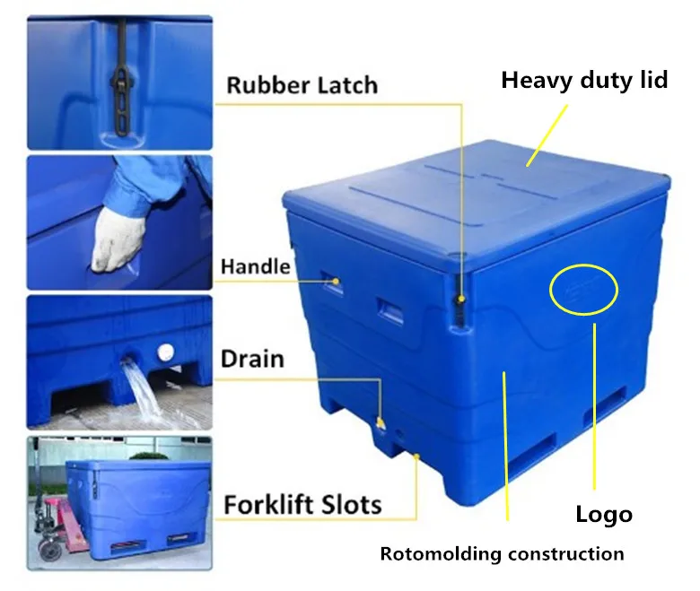 Large Fish Ice Cooler Box To Transport Fish For Fishery Using Buy