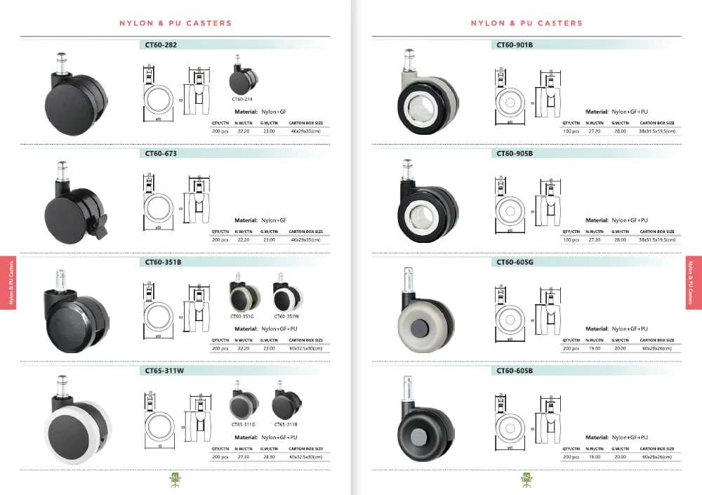 Office Chair Roller Wheels Steel Pu Pve Furnituer Caster Wheels Buy