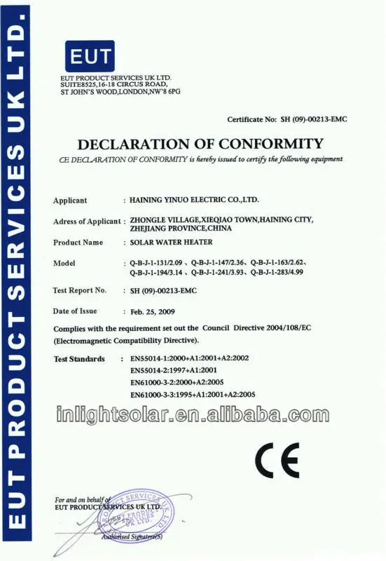 CE Certificate