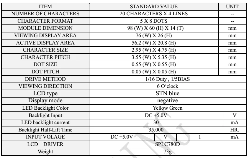 20x4 character lcd module.png