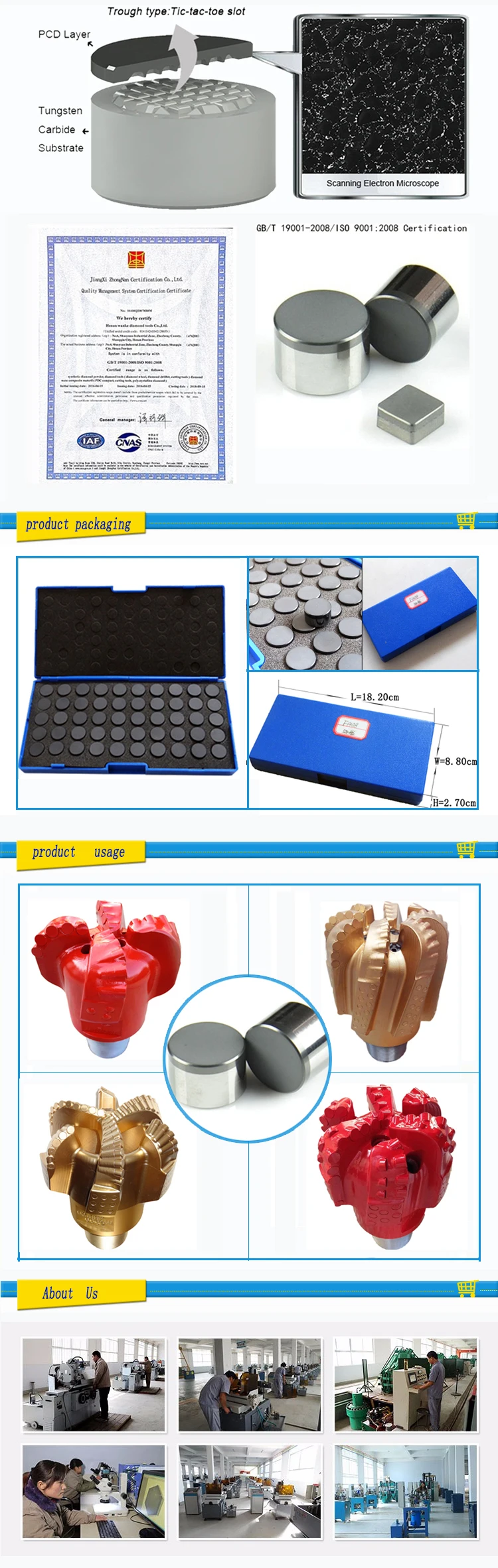 1313 pdc cutter technology diamond drill bits for oil rigs