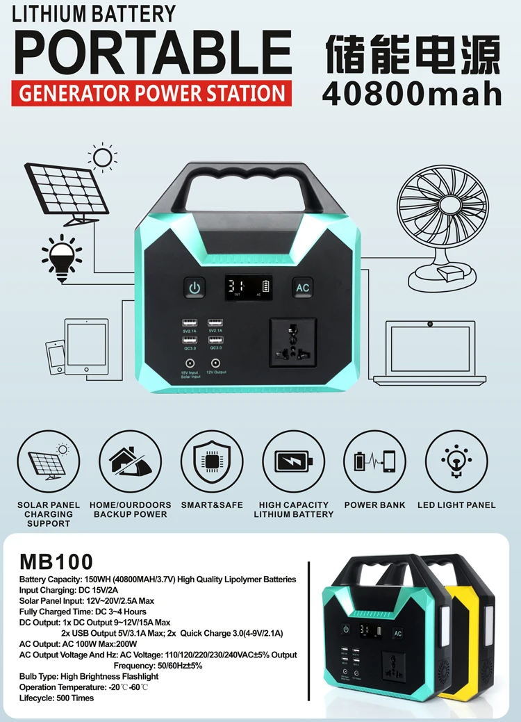 110v 220v 100w/300w/500w camping emergency home portable solar power station ,  300W portable power station