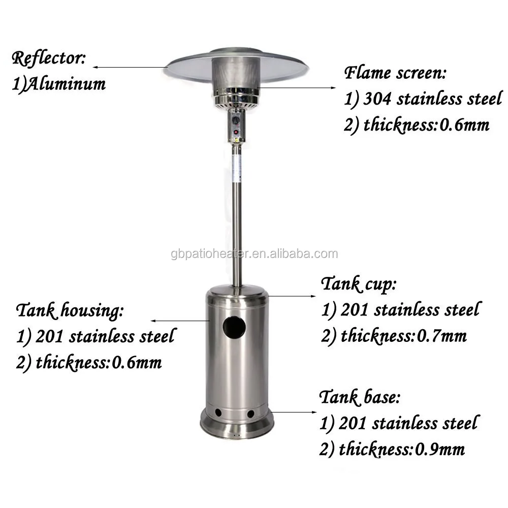 Best Patio Pulse Igniter For Charmglow Propane Heater Buy Charmglow