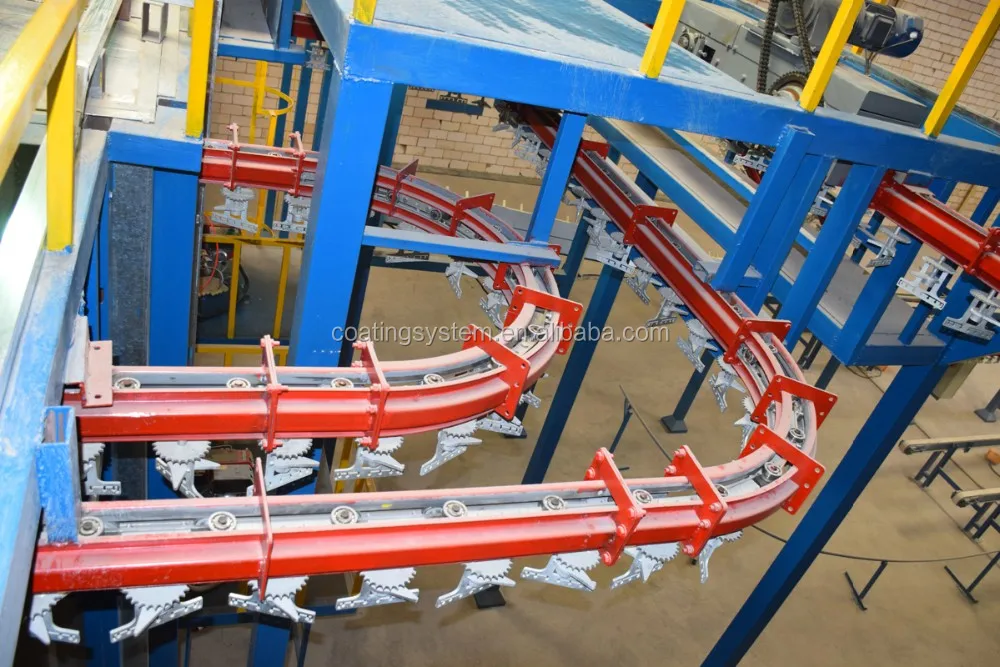 Automatic Electrostatic Powder Coating Equipment Conveyor Paint Line