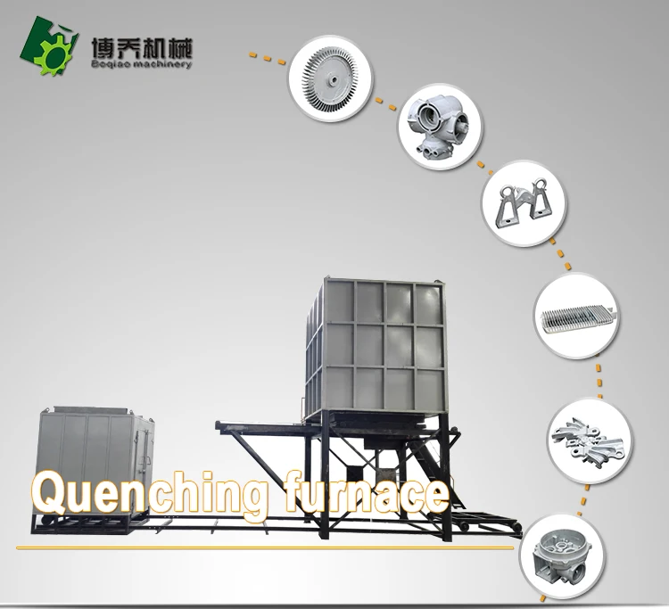 china supplier industrial heat treatment aluminium scrap quench furnace machine