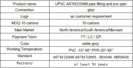 JS Manufacturer High Quality Plastic Pipe Fitting UPVC/PVC Union For Water Supply