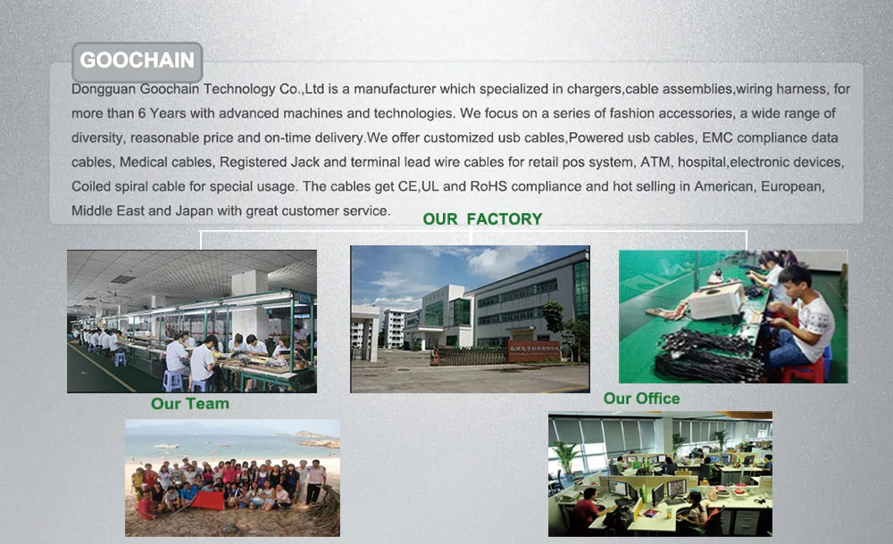 Goochain introduction new.jpg