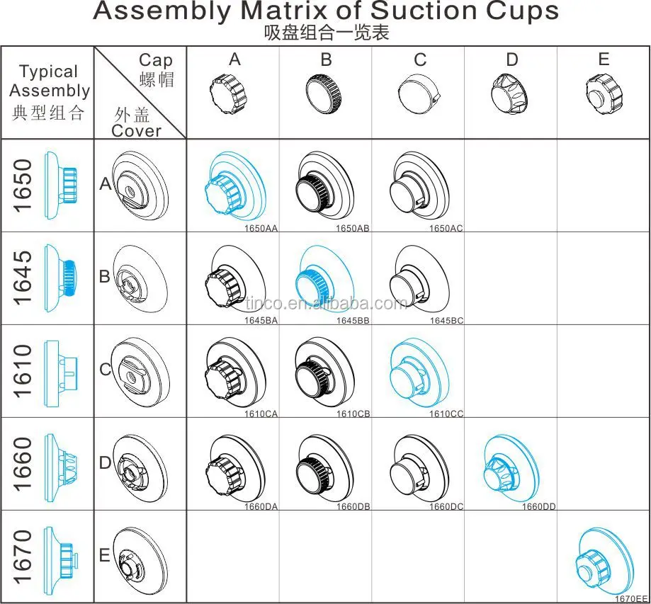 Suction Cup Matrix
