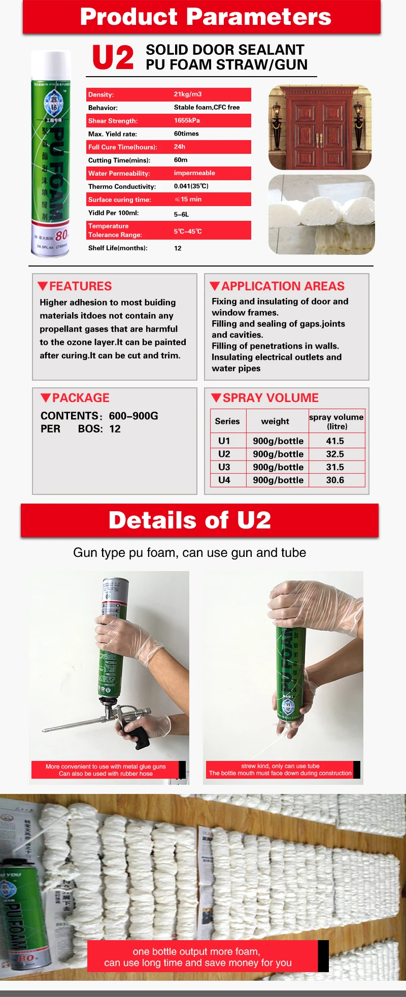 One Component Polyurethane Foam Sealant Waterproof Expanding Foam Buy