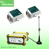 Wireless 4~20mA Analog Sensor System automatic water level controller