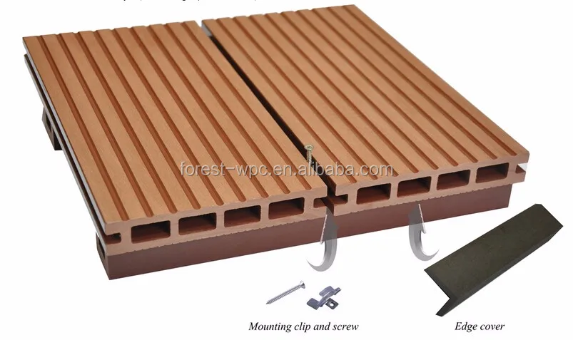 Wholesale 140x25x2900mm frstech wood plastic composite, piso ...