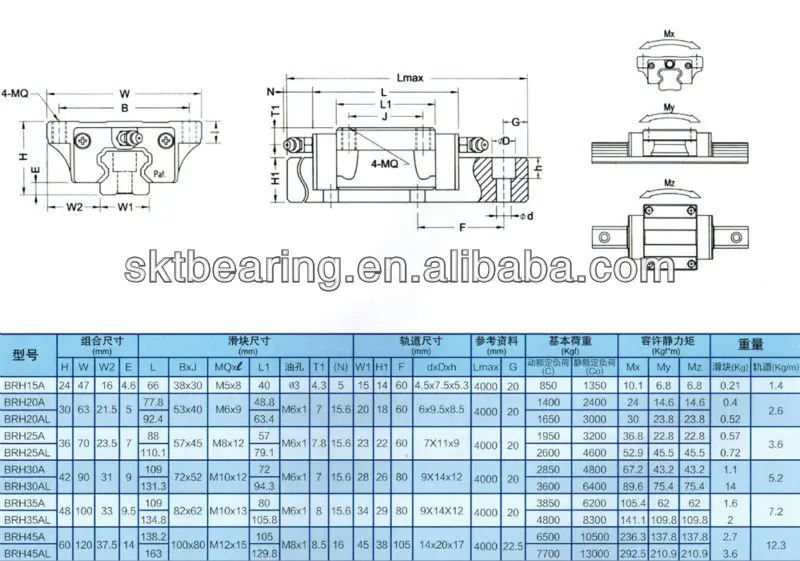 linear guide BRH-A-AL series.jpg