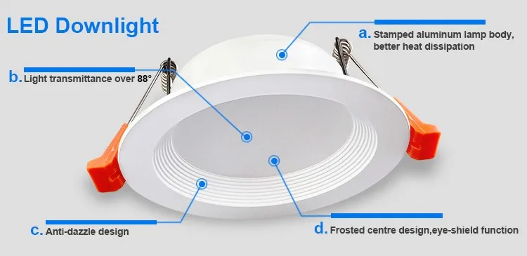 High Quality Samsung 5630 SMD Dimmable Round Recessed LED Downlight