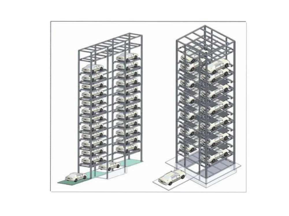 Parking tower. Автоматическая башенная парковочная система. Башенная парковка мас-м100. Парковки башенного типа. Механизированный паркинг башенного типа.