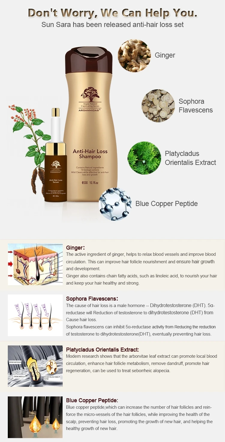 anti hair loss (3).jpg
