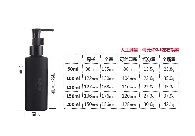 50ml/100ml/120ml/150ml/200ml/500ml Makeup Remover Packaging Personal