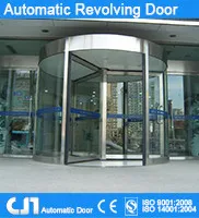 automatic sliding door