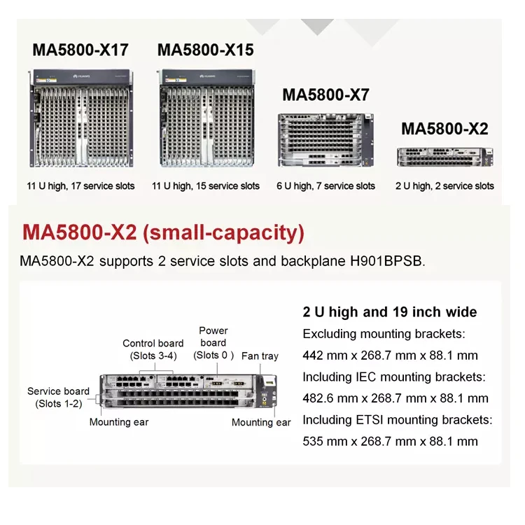 Smartax Ma5800 Series Huawei Ma5800-x2 Olt - Buy Ma5800-x2,Huawei ...