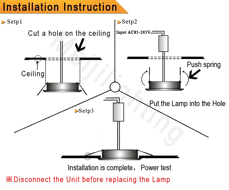 led plane light installation instruction.jpg