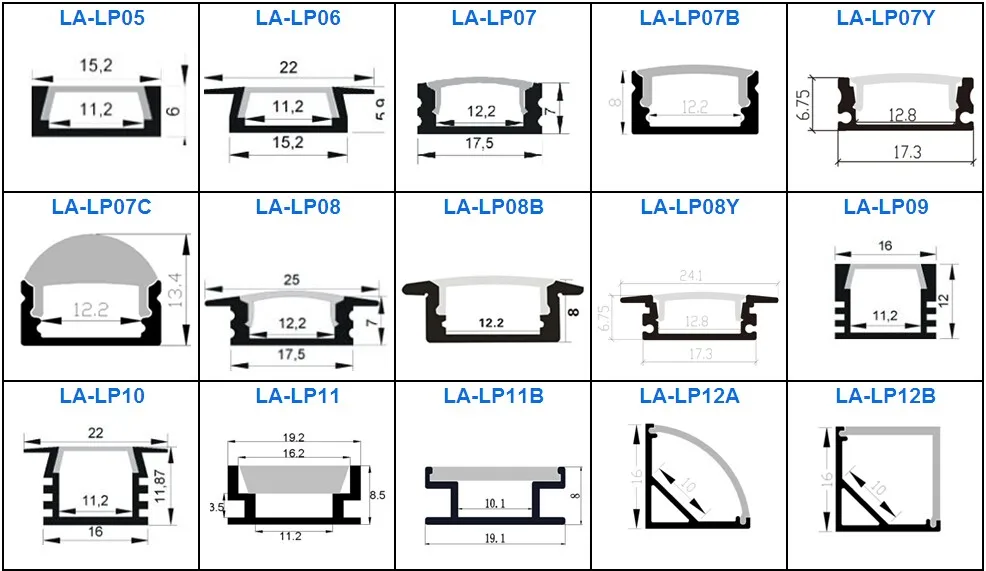 The La S The Kitchen Tape The La S The Kitchen Tape