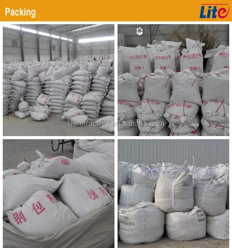 Fireproof Refractory Concrete Refractory Castable Monolithic Refractories for Blast Furnace
