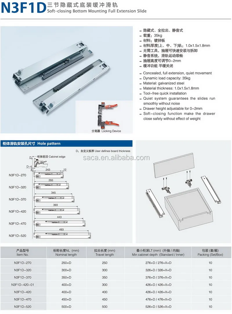 Soft Closing Concealed Bottommount Bottom Mount Mounting Full